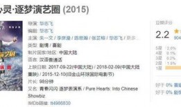 娱乐圈吃瓜文件第2部,揭秘“吃瓜文件”第二部背后的秘密